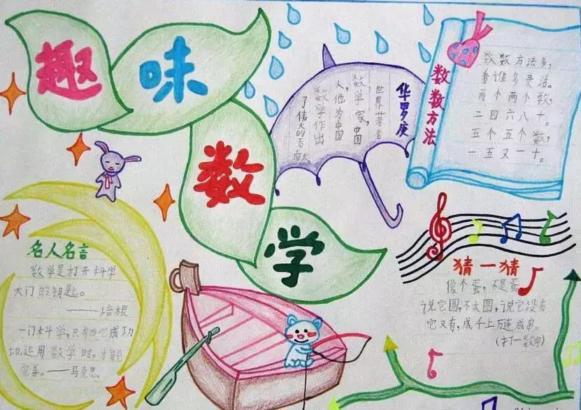 生活中数学应用小报_数学手抄报素材_陈景润哥德巴赫猜想
