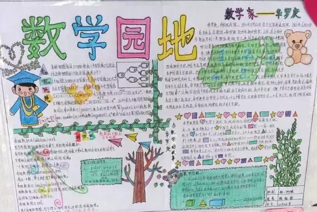 数学手抄报素材_陈景润哥德巴赫猜想_生活中数学应用小报