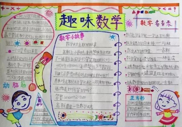 数学手抄报素材_生活中数学应用小报_陈景润哥德巴赫猜想