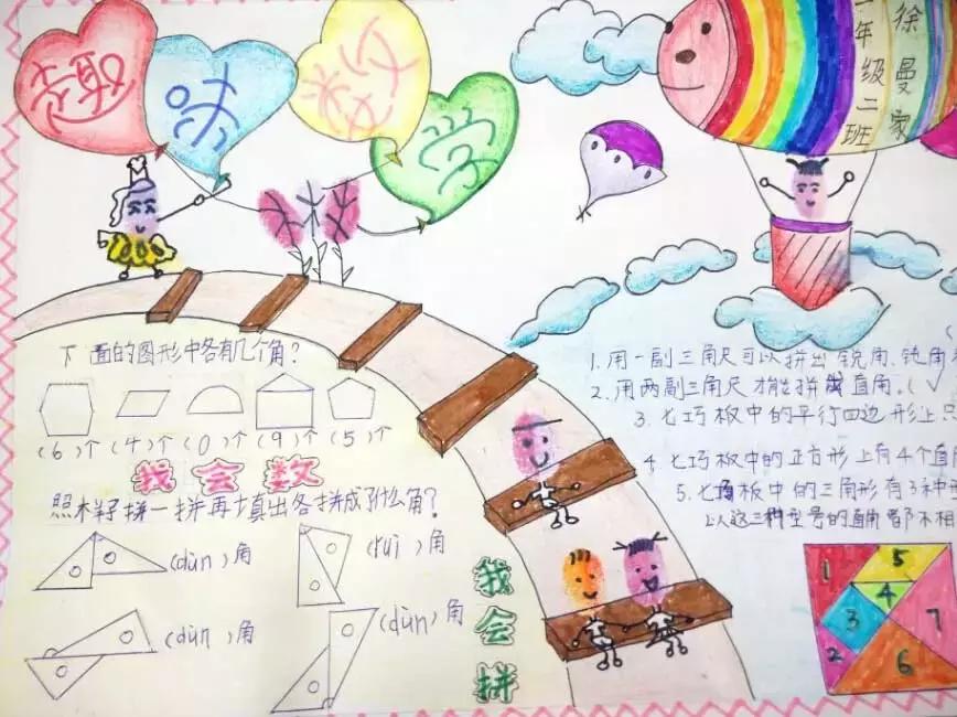 陈景润哥德巴赫猜想_生活中数学应用小报_数学手抄报素材