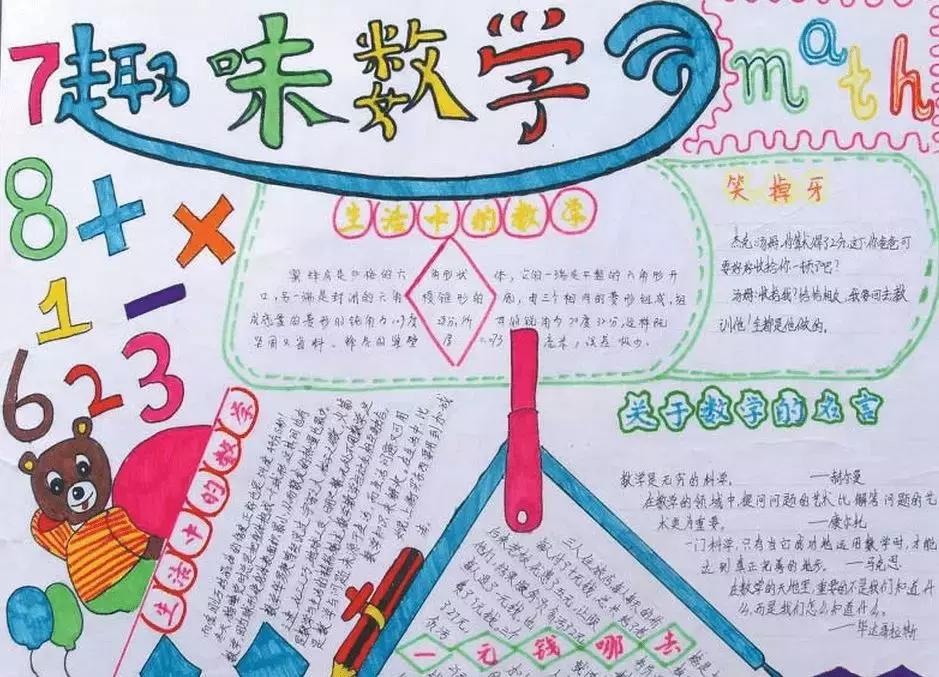 生活中数学应用小报_数学手抄报素材_陈景润哥德巴赫猜想