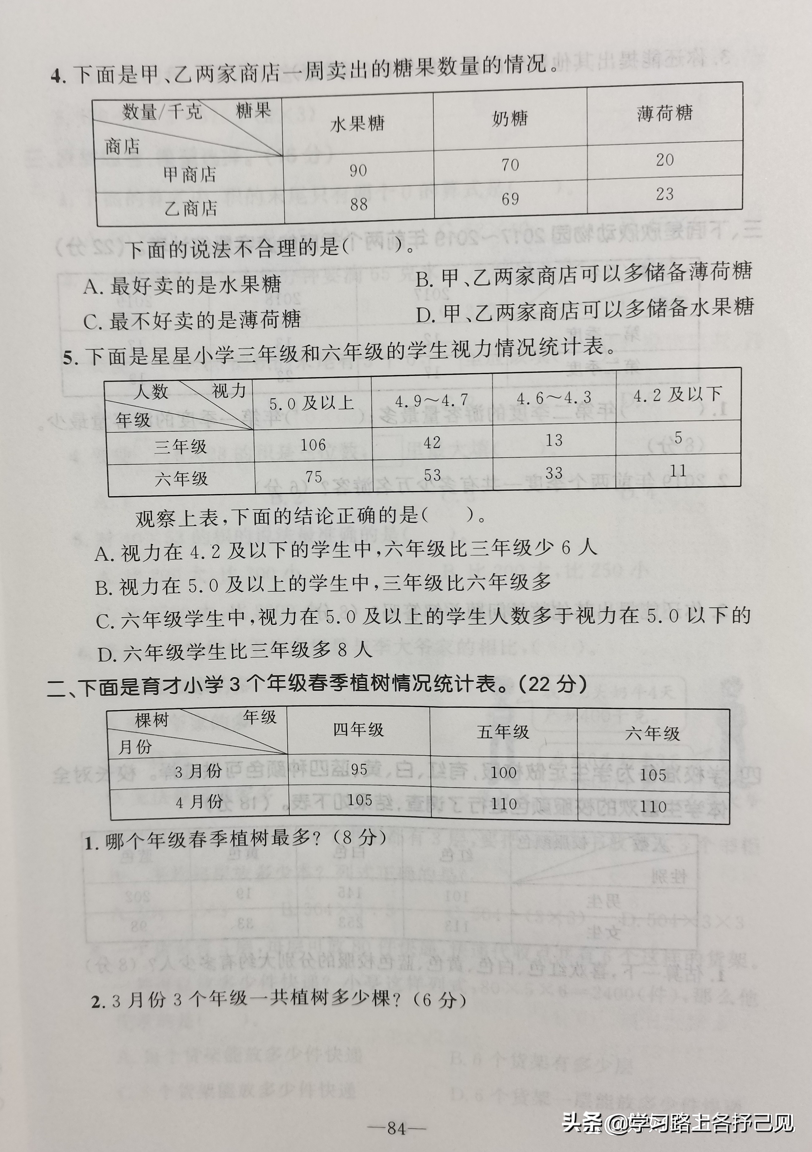 数学应用生活_复式统计表分析_统计学习方法