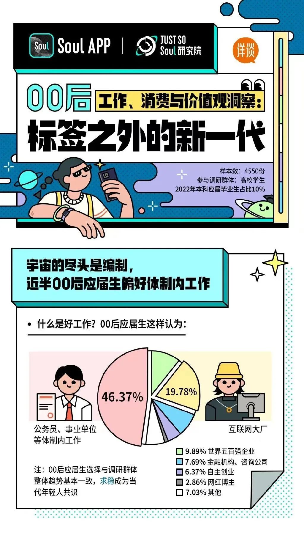 云南“体制内”明星单位兴衰盘点：20年前月薪5千还分房，现在领1670最低工资