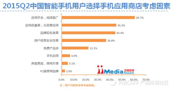 手机应用大战第7弹_手机应用大战第7弹_手机应用大战第7弹