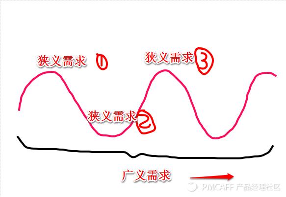手机应用大战第7弹_手机应用大战第7弹_手机应用大战第7弹