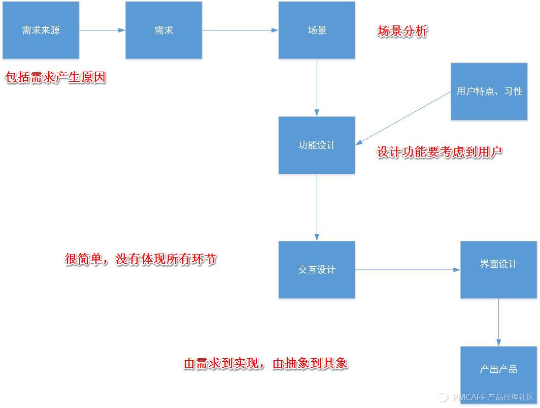 手机应用大战第7弹_手机应用大战第7弹_手机应用大战第7弹