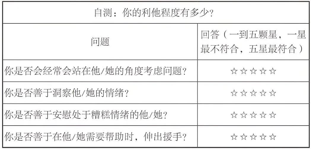 向上社交建立深度链接_合作付费获取主动链接_人脉圈介绍