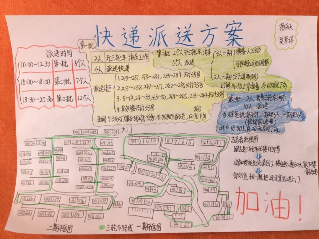 小学数学疫情作业_生活中数学应用小报_社区防疫路线设计