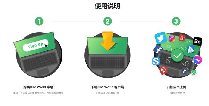 英文翻译软件哪个好用？OneWorld即时聊天即时翻译