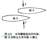 流体动力学伯努利方程_伯努利原理生活应用_伯努利原理应用