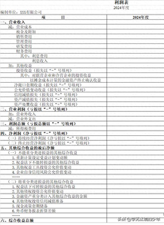 企业所得税汇算清缴——税会差异