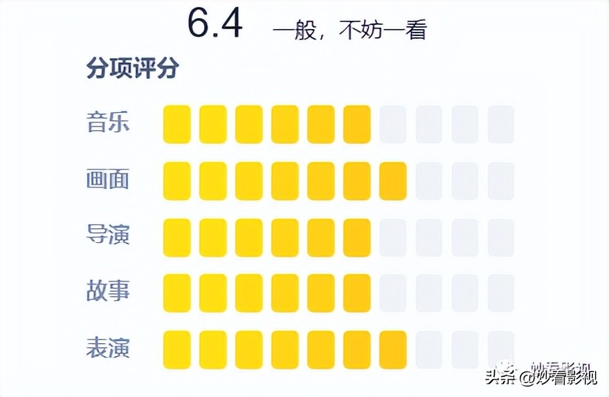 英国爱德华时代电影改编_查泰莱夫人的情人+贴吧_查泰莱夫人的情人电影 2022