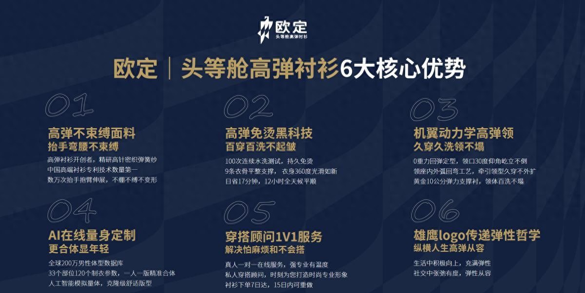 AI出行助手_AI服装定制_网络改变生活有什么应用