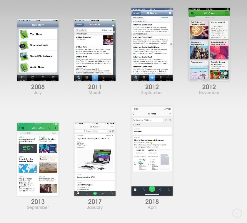 OmniFocus design evolution_Things iOS app development history_instapaper chrome