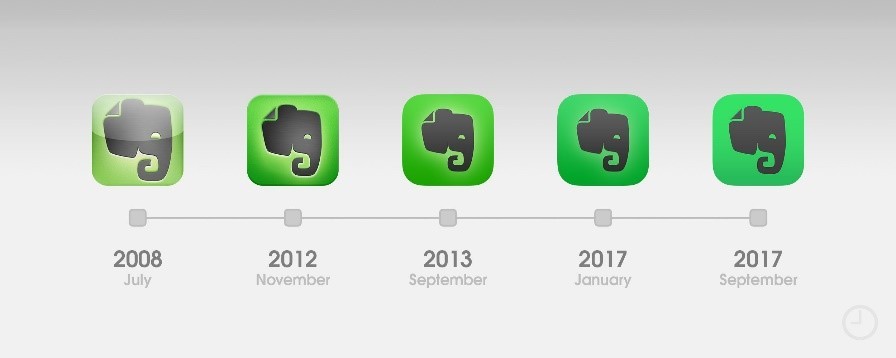 Things iOS app development history_OmniFocus design evolution_instapaper chrome