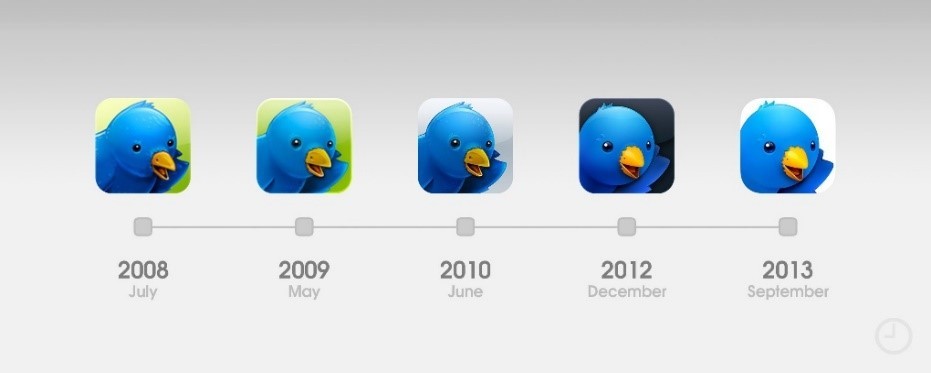 instapaper chrome_OmniFocus design evolution_Things iOS app development history