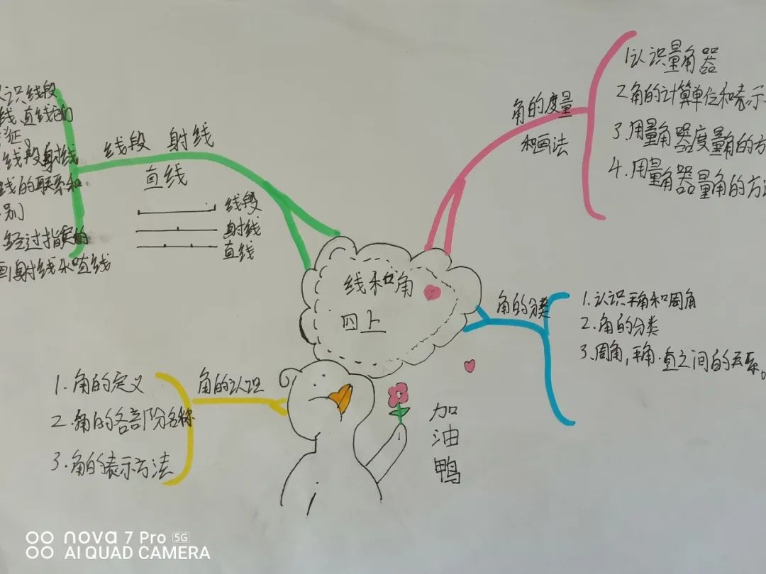 四年级数学实践作业_生活中数学应用小报_数位顺序表互动学习