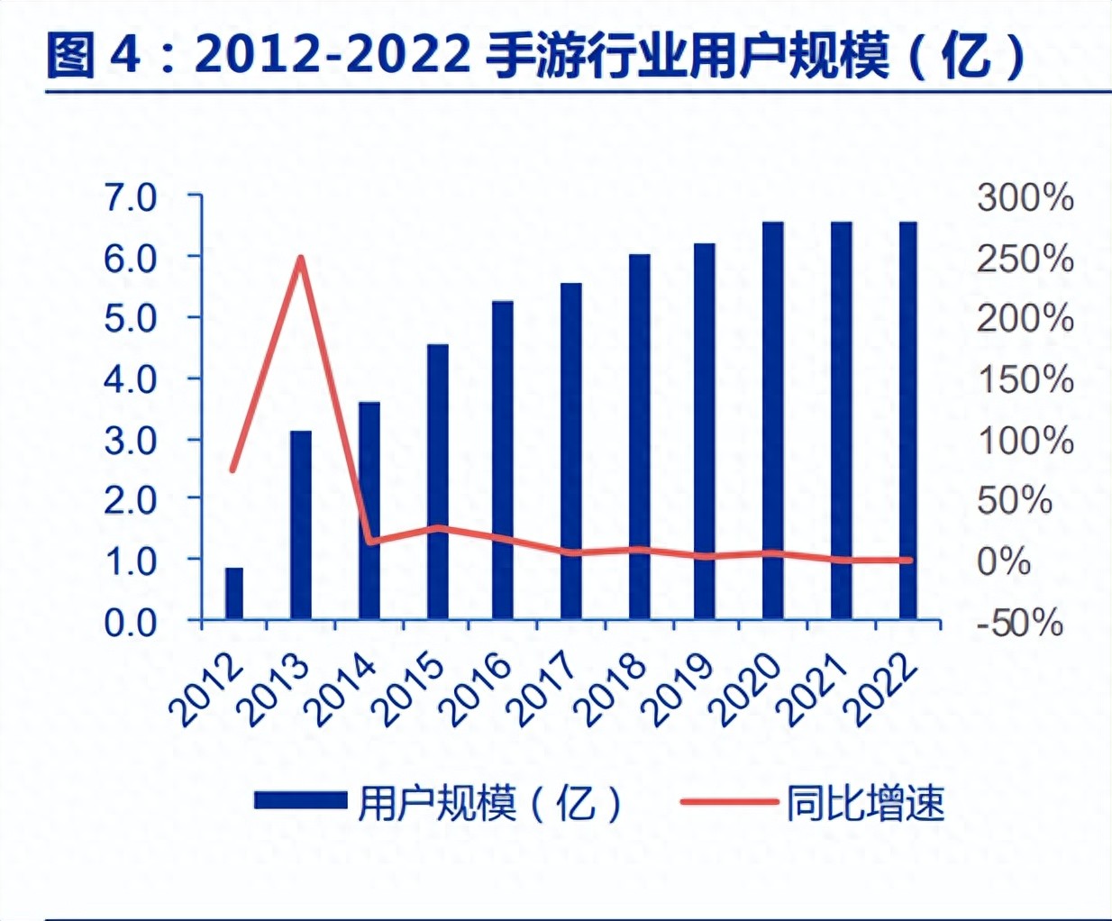 开·云体育app下载安装 游戏行业专题分析：小游戏有大未来