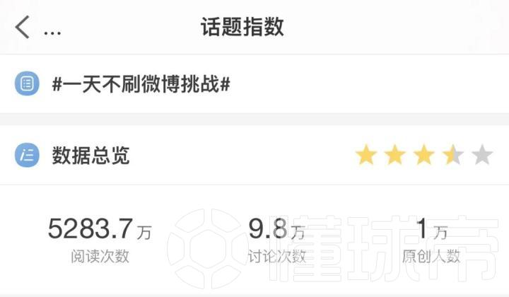 再次认识微博【超话】