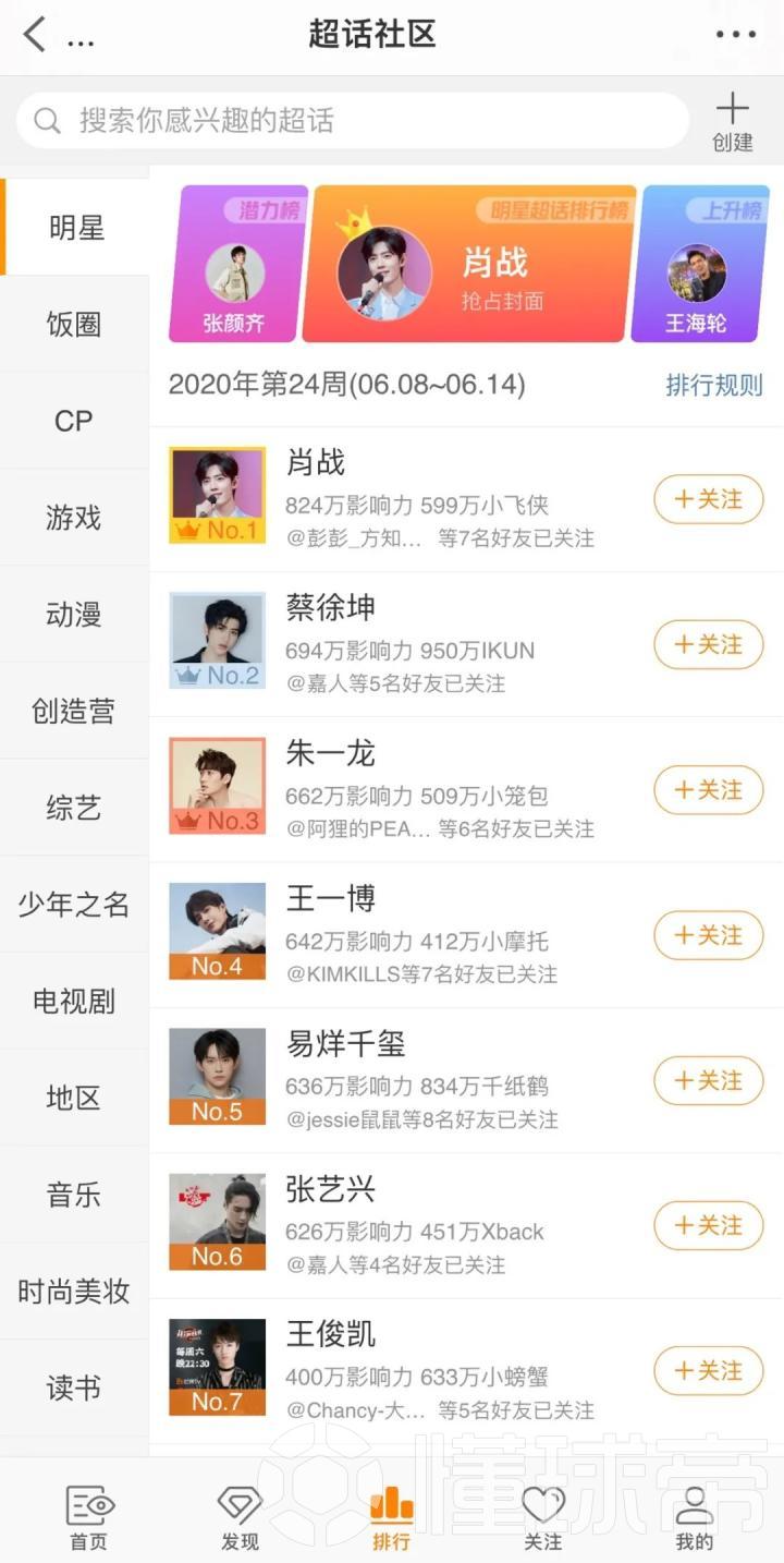 微博用户精细化经营_微博怎么发送群体私信_微博生态优化