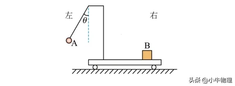牛顿第二定律 解释 理解_牛顿第二定律生活应用_牛顿第二定律 适用范围 相关性质 应用领域