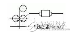 光电传感器烟雾报警器原理_传感器在生活应用实例_工业烟尘污染监测技术
