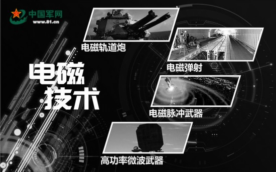 电磁技术：“无形之手”竟有“致命威胁”