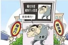 农户贷款逾期后果_逾期贷款农户信用修复_致合作社成员的一封信