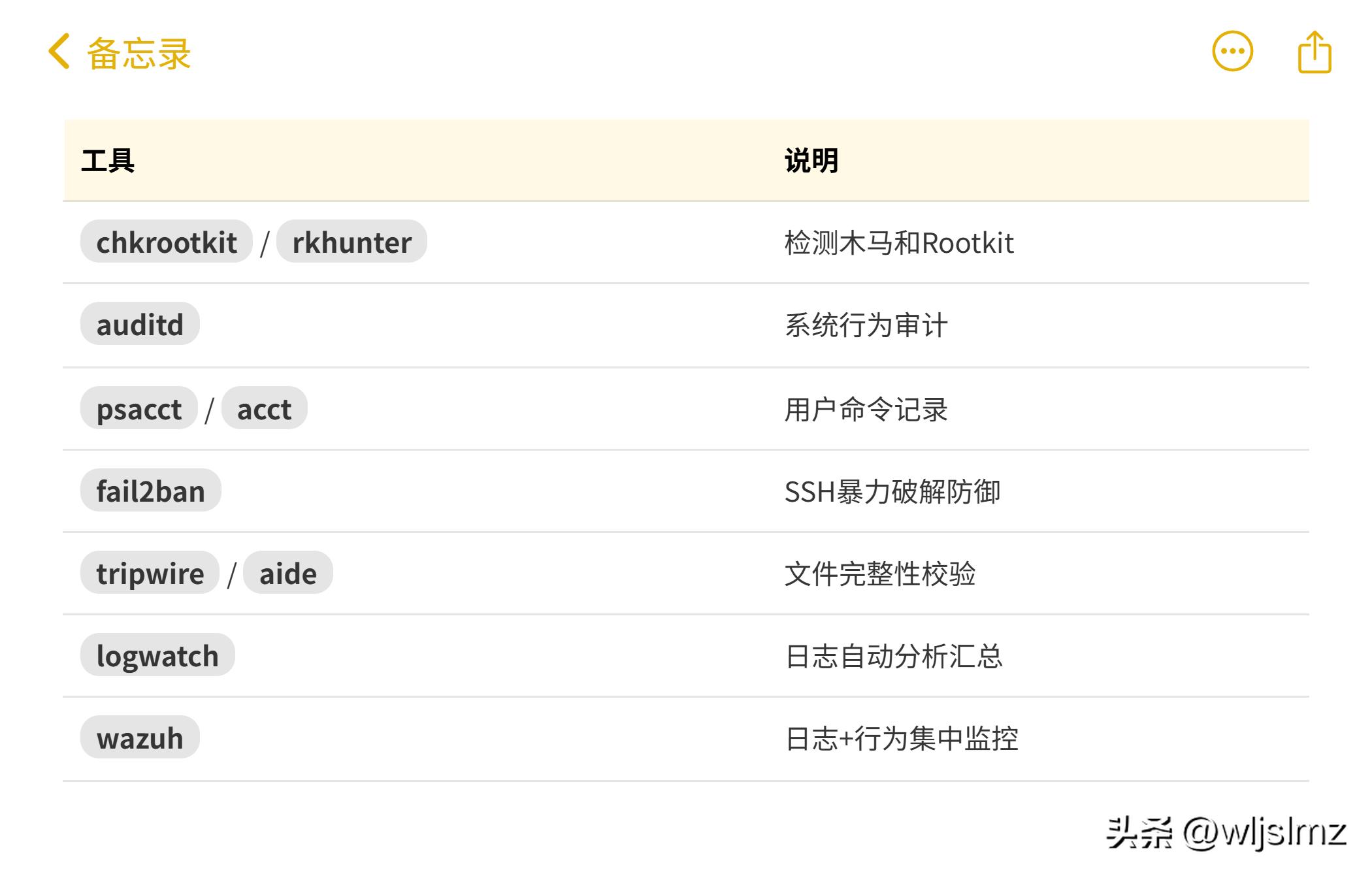黑进游戏服务器_系统账户新增检测_ssh登录记录异常