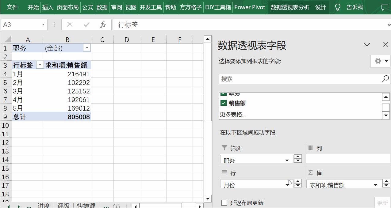 AI助力Excel数据整理分析_excel应付账款模板_Excel数据透视表制作教程