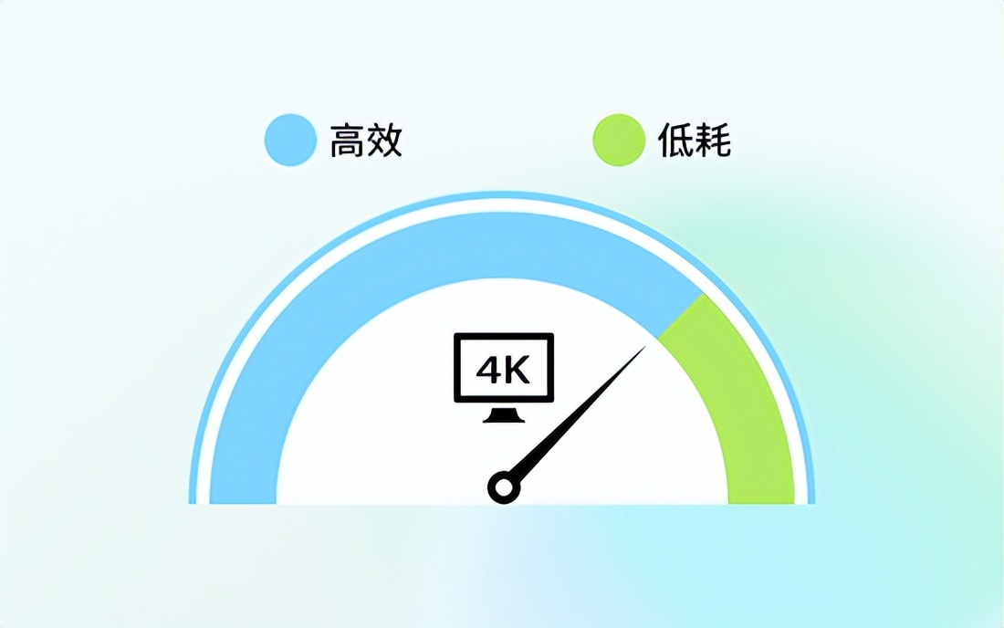 视频剪辑软件推荐_新手入门剪辑软件_ae可以裁剪视频吗