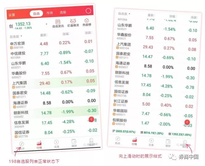 券商APP页面设计_掌中股手机版下载_股票交易APP用户体验优化