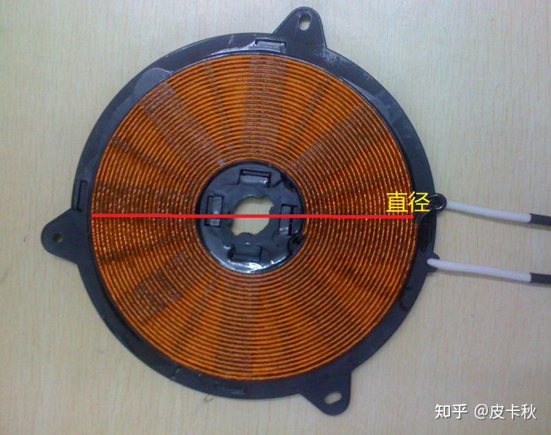 电磁炮生活应用_电磁感应加热原理_电磁炉选购注意事项