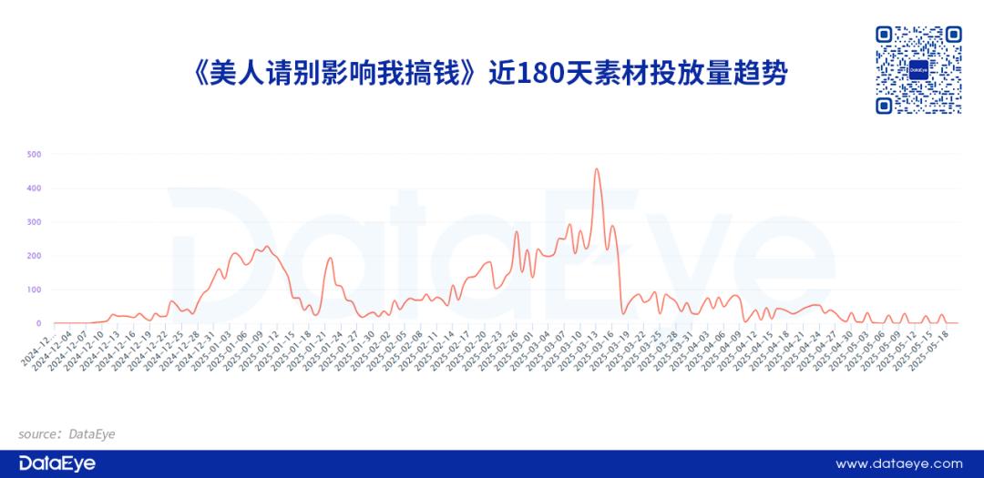真人互动小游戏市场分析_游戏特色专题_微信小游戏真人互动游戏排名