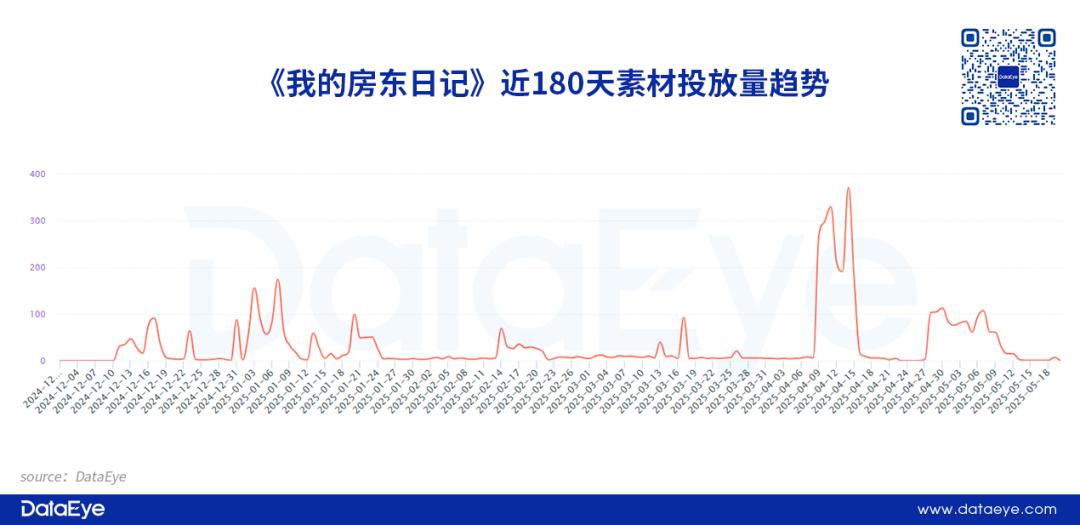真人互动小游戏市场分析_微信小游戏真人互动游戏排名_游戏特色专题