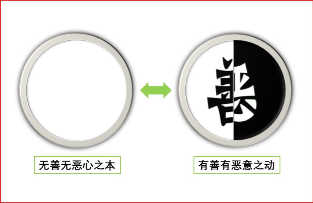 三十六计生活应用实例_上医治未病无为而治_道可道非常道