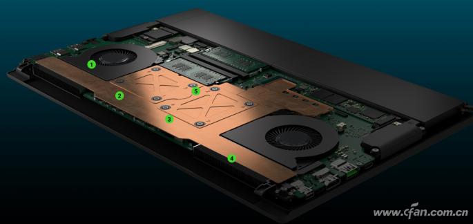 游戏本i7和i5有什么区别_轻薄本和游戏本定位冲突_轻薄本与游戏本区别