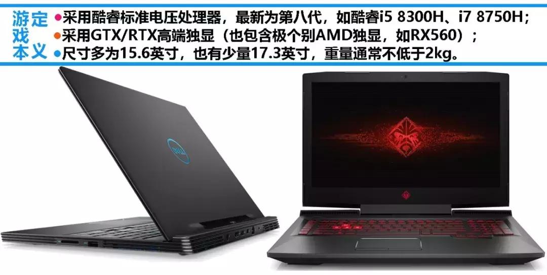5%投入性能飙升！高性价比游戏本应该这样买，这样升级