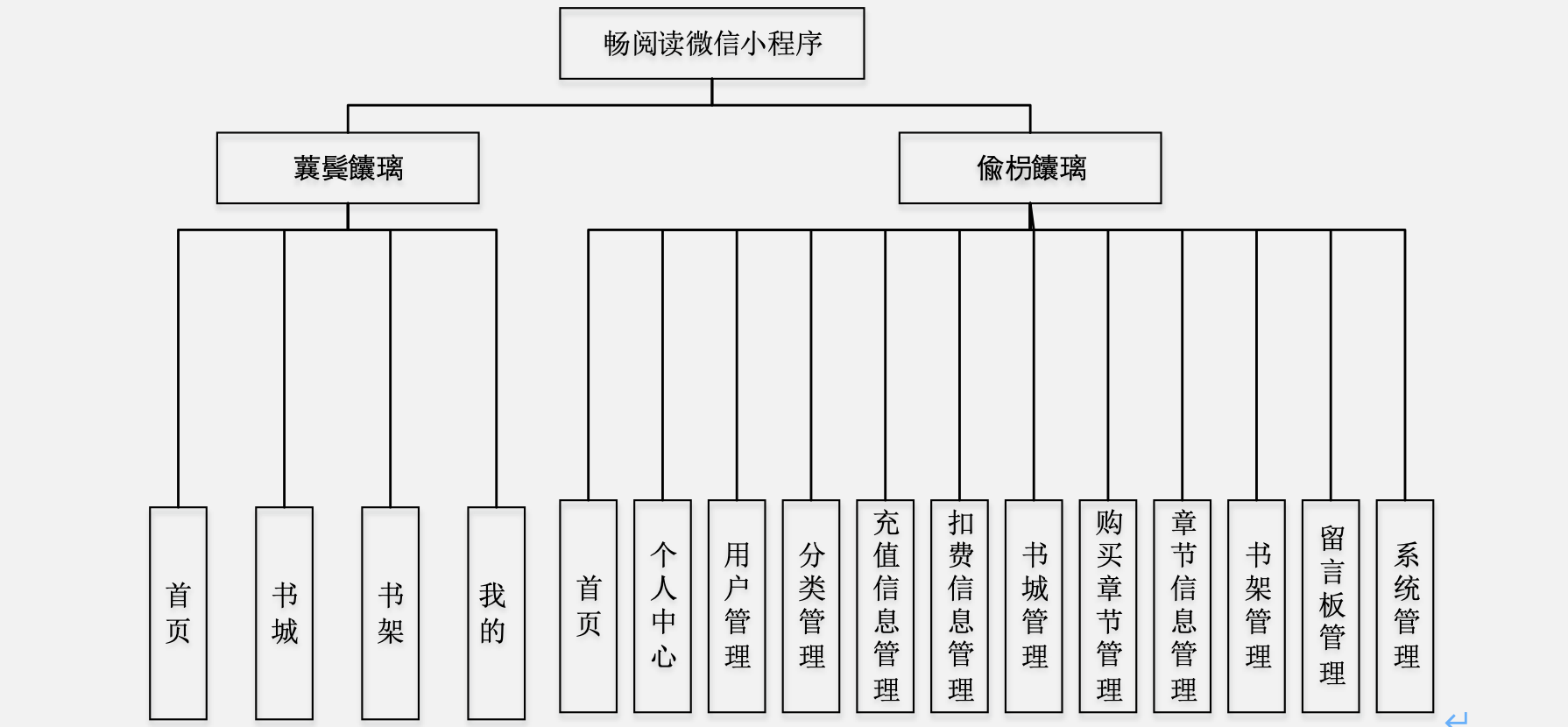 kiayun手机版登录打开即玩v1011.速装上线体验.中国 Java基于微信小程序的畅阅读微信小程序