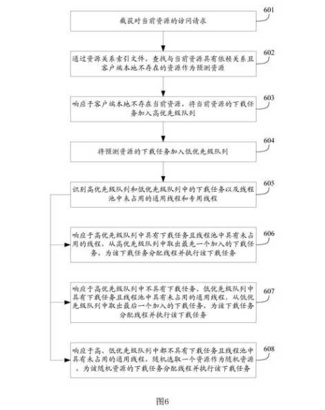 如何下载千聊课程PPT？下载步骤详解！