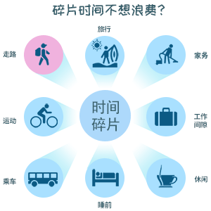 蔡格尼克记忆效应_蔡格尼克效应生活应用_未完成事情记忆