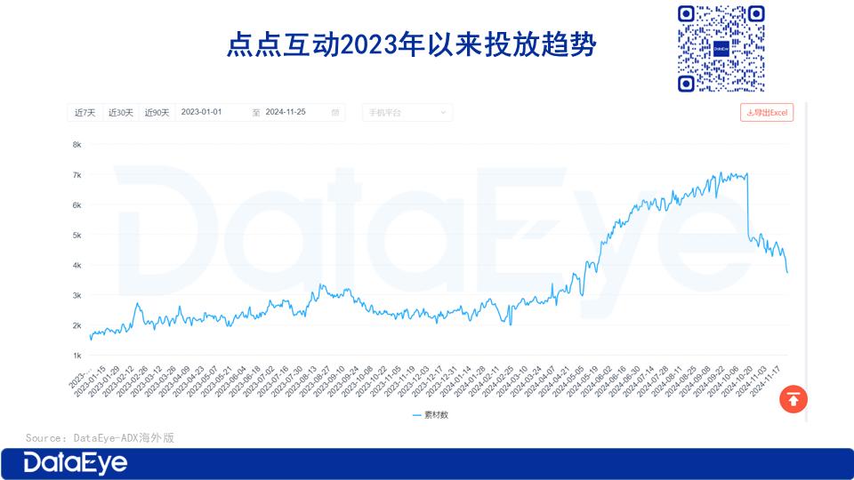 北京游戏出海企业排名_游戏盘点专题_北京游戏出海市场分析