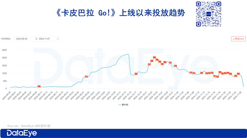 北京游戏出海市场分析_北京游戏出海企业排名_游戏盘点专题