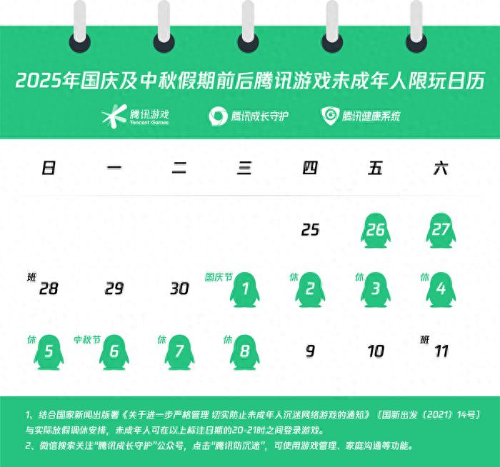 开·云体育app下载安装 定了！国庆中秋假期，未成年人游戏限时仅10小时！