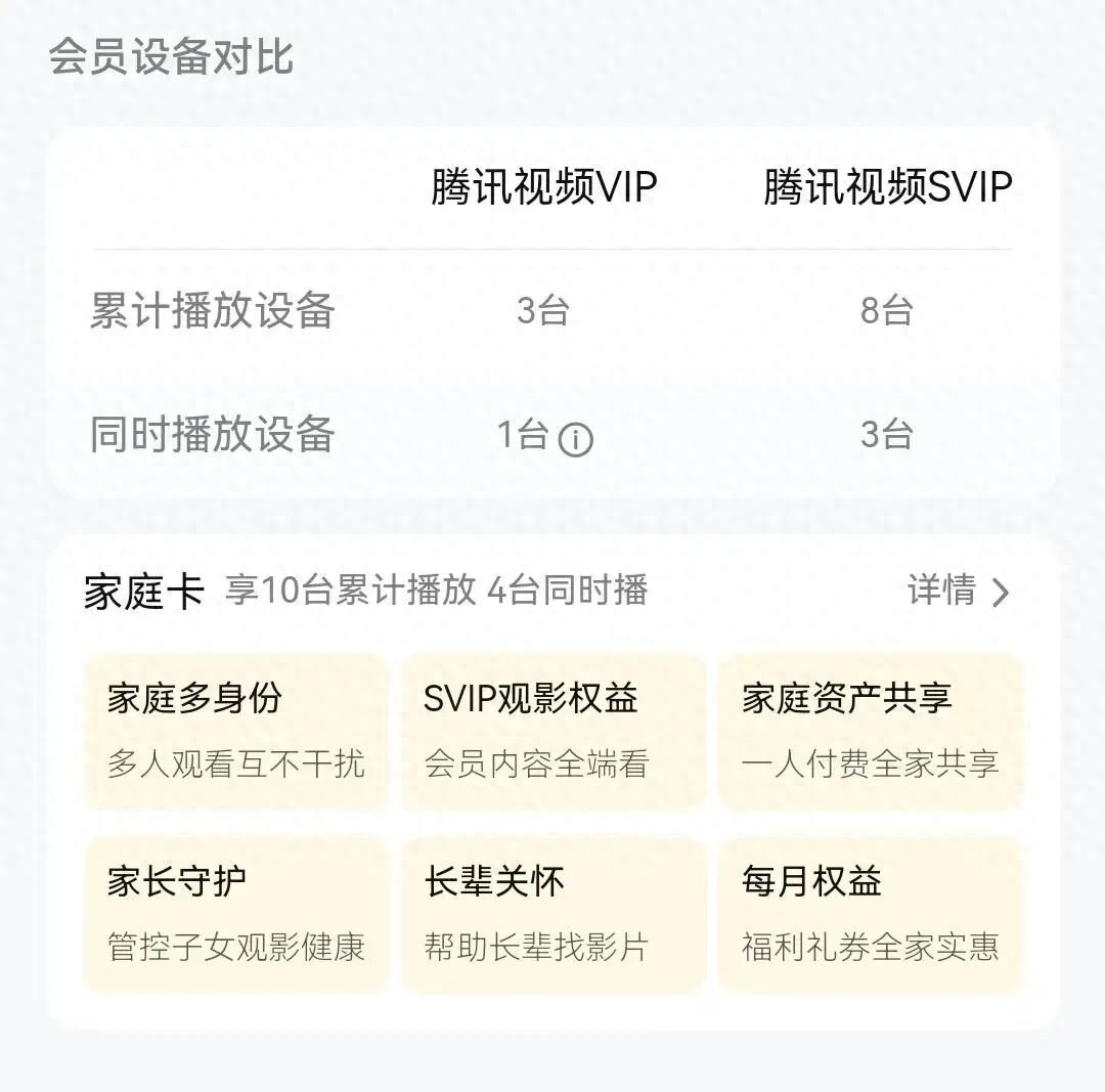 kiayun手机版登录打开即玩v1011.速装上线体验.中国 腾讯视频VIP账号6次超限或面临彻底封号 客服：账号仅限个人使用