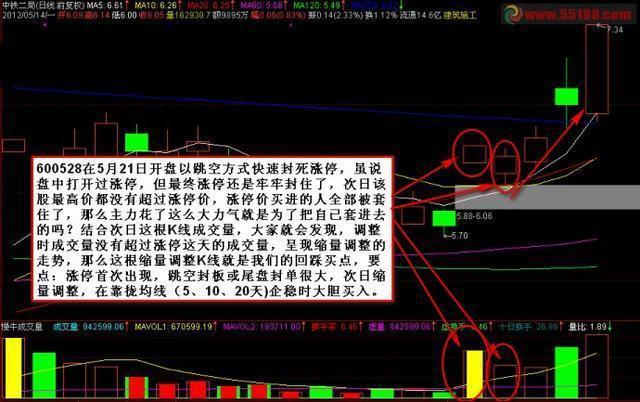 生活逆向思维应用故事_逆向思维在股市中的应用_中国股市烧饼故事分析