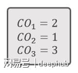 遗传算法应用生活实例_遗传算法原理_遗传算法应用案例