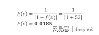 遗传算法应用案例_遗传算法应用生活实例_遗传算法原理