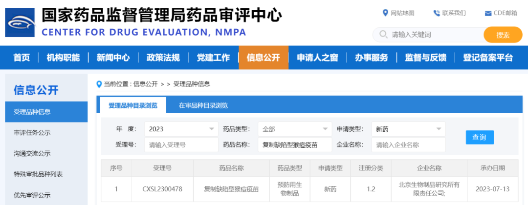 kiayun手机版登录app游戏登录入口.手机端安装.cc 中国生物研发的复制缺陷型猴痘疫苗临床试验申请获受理