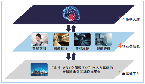 传感器生活应用实例_声音传感器应用实例_声音传感器生活应用